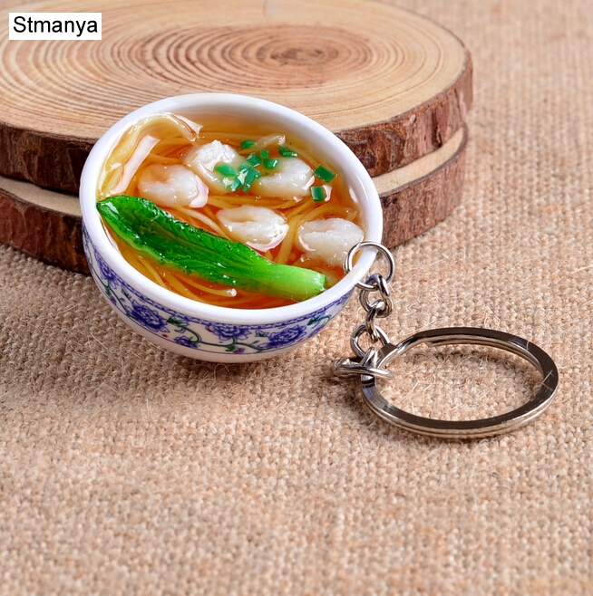 Neue Simulation Lebensmittel S – Dim Sum Basket Bewertung und Preis